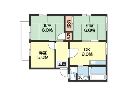 中村ハイツB(3DK/2階)の間取り写真