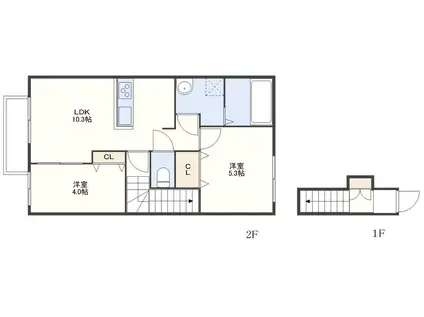 IKD B(2LDK/2階)の間取り写真