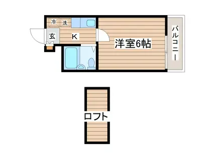 ロフティ桜木町(1K/2階)の間取り写真