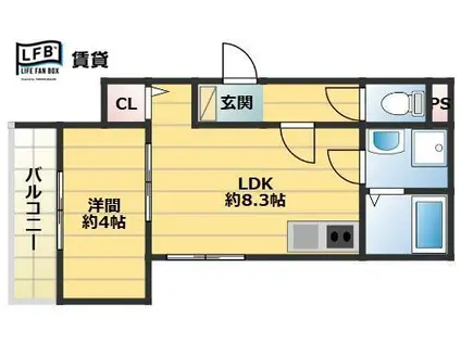 THE NOBLES 戸畑I(1LDK/1階)の間取り写真