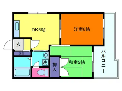金栄ビル西館(2DK/7階)の間取り写真