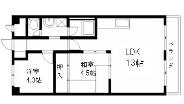シノックス守山(2LDK/7階)の間取り写真