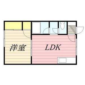 ハーバーライフミナト(1LDK/2階)の間取り写真