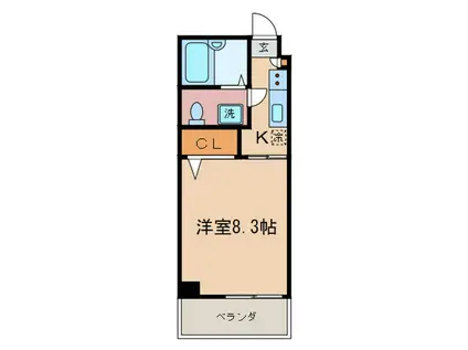 THECITY京都五条(1K/5階)の間取り写真