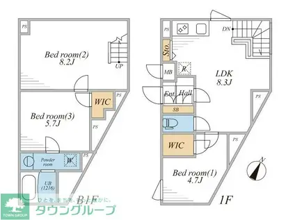 LEGLAND三軒茶屋サウス(3LDK/1階)の間取り写真