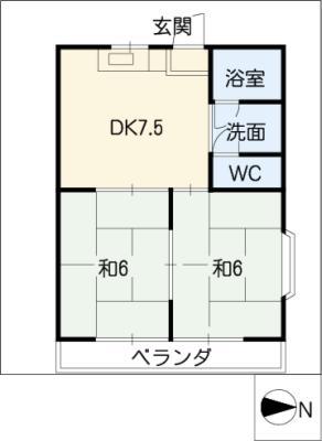 大東ハイツパートV(2DK/3階)の間取り写真