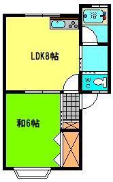 アーバンティSTⅠ(1LDK/2階)の間取り写真