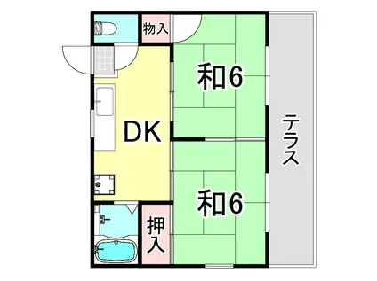 ファミール仁川I(2DK/1階)の間取り写真
