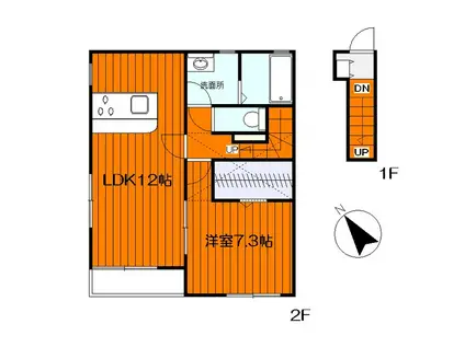 プリメーラ福浦(1LDK/2階)の間取り写真