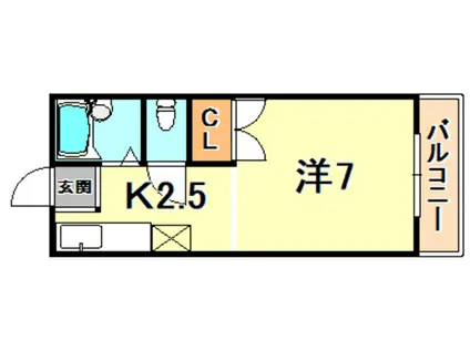 ハイツTAKAHASHI(1K/2階)の間取り写真