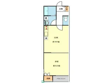 麻利サウスルーチェ(1LDK/1階)の間取り写真