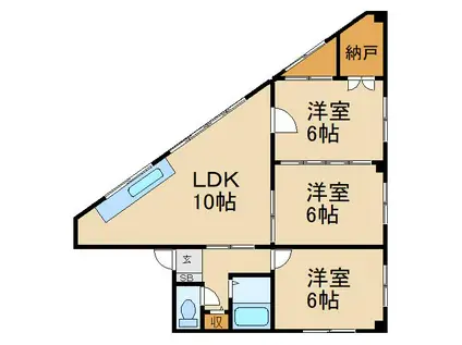 枚方八番館(3LDK/5階)の間取り写真