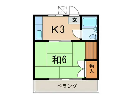 ハイム青葉B(1K/2階)の間取り写真