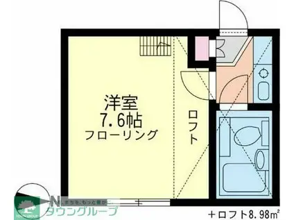 ネオステージ大倉山B棟(ワンルーム/1階)の間取り写真