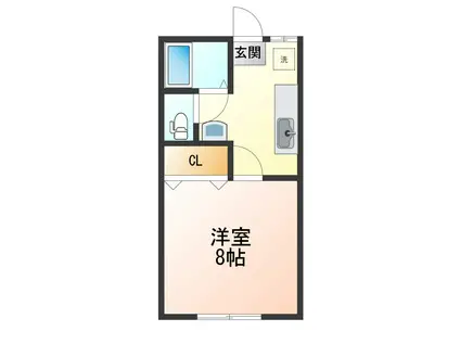 プラットW2(1K/1階)の間取り写真