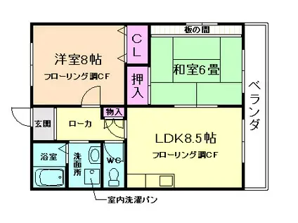 サンイースト石橋(2LDK/5階)の間取り写真