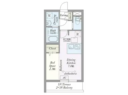 MY STYLE VINTAGE 永福町(1DK/2階)の間取り写真