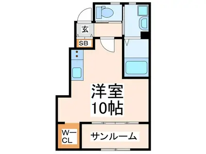 FLOWER VALLEY I(ワンルーム/1階)の間取り写真