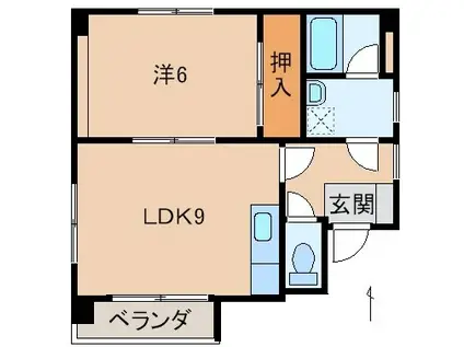 リブラ10番丁(1LDK/6階)の間取り写真