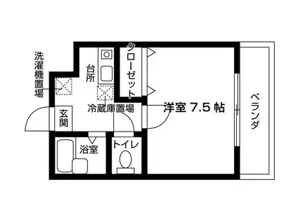 グリーンハイツ下鴨(1K/1階)の間取り写真