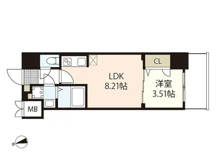 S-RESIDENCE観音公園ALORIA(1LDK/7階)の間取り写真