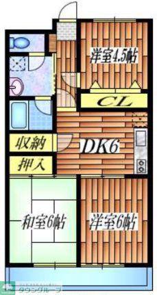 山下マンション(3DK/2階)の間取り写真