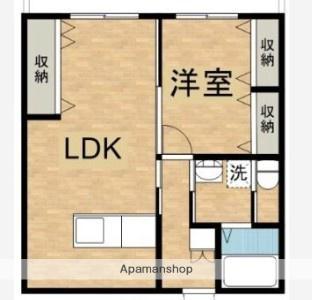 共栄ハイツ青葉(1LDK/8階)の間取り写真