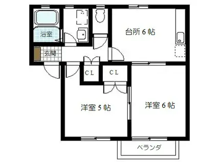 デイジーコートI(2DK/2階)の間取り写真