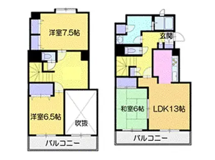 朝日プラザサウスヒルズ(3LDK/7階)の間取り写真