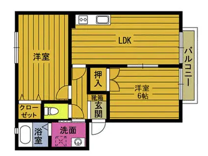 コーポTOYO A(2DK/2階)の間取り写真