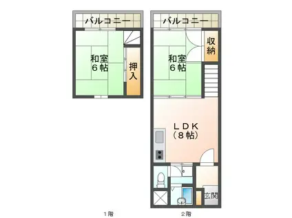 リードサザン霞が丘(2LDK/地下階)の間取り写真