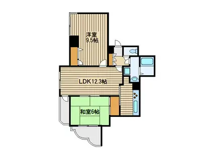 ローヤル東大泉(2LDK/3階)の間取り写真
