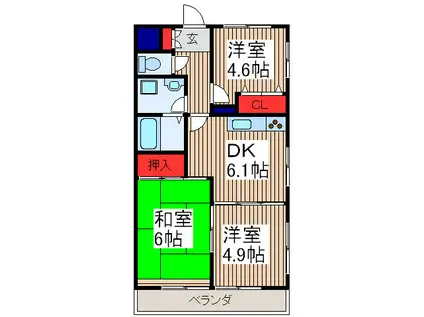 ハイクレスト喜沢南マンション(3DK/5階)の間取り写真