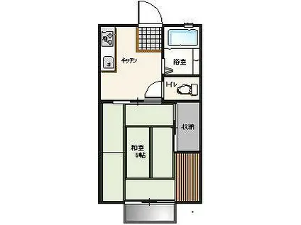 ハイランドハイツ(1K/1階)の間取り写真