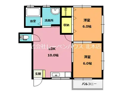 サン・オカノ(2LDK/1階)の間取り写真
