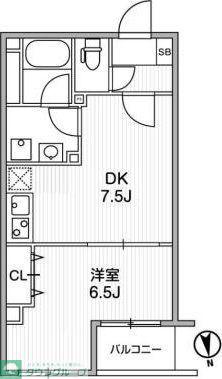 LUNIQ町屋(1DK/5階)の間取り写真