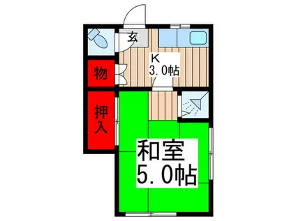 奥田アパ-ト(1K/2階)の間取り写真