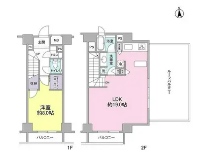 コンフォリア新宿御苑II(1LDK/14階)の間取り写真