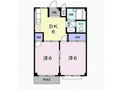 O.KハイツII(2DK/1階)の間取り写真