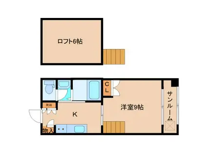 西田コーポ 西ノ京(1K/2階)の間取り写真