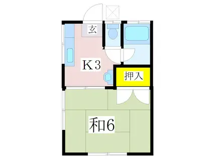 松昇ハイツ(1K/2階)の間取り写真