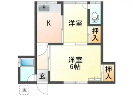 松浦アパート 北棟(2K/1階)の間取り写真