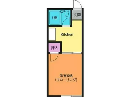 ガーデンプレイス(1K/2階)の間取り写真