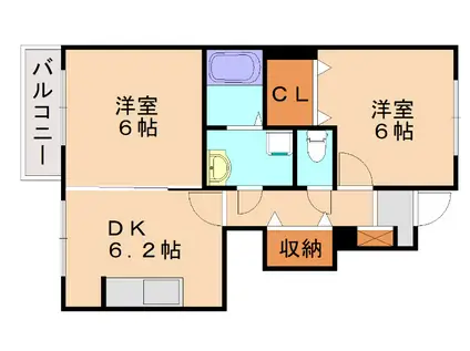 ベルコロレVI C(2DK/1階)の間取り写真