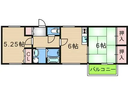 フラットコート(2DK/2階)の間取り写真