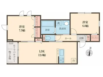 SOPHIA方南(2LDK/3階)の間取り写真