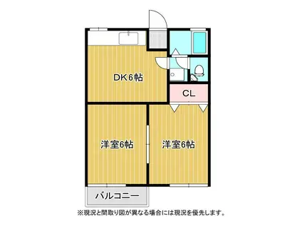 フォーブル丸子(2DK/2階)の間取り写真