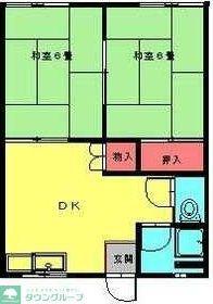 永瀬ハイツ(2DK/2階)の間取り写真