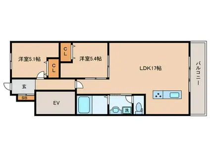 JACKSON STREET 521(2LDK/2階)の間取り写真