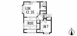 グリーンファーム(2LDK/1階)の間取り写真